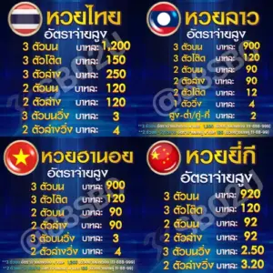 สมัครเว็บหวย